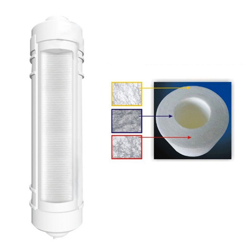 10''Quick Connecting Polypropy - Basin Mixer Cartridge recensie en prijs